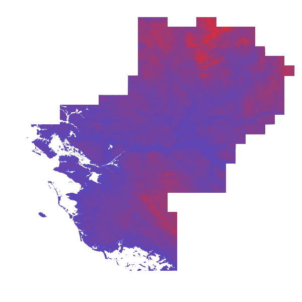 overview